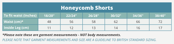 Honeycomb short size guide