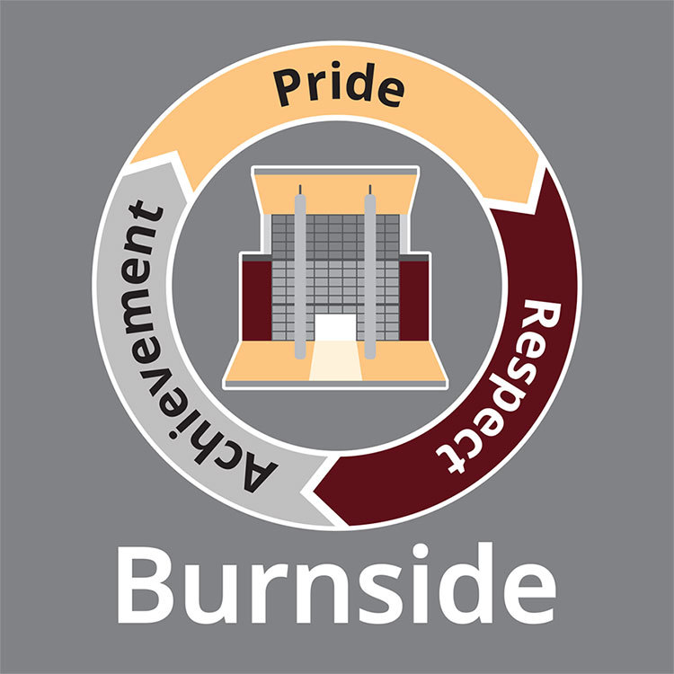 Burnside College